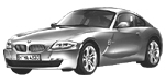 BMW E86 P0593 Fault Code